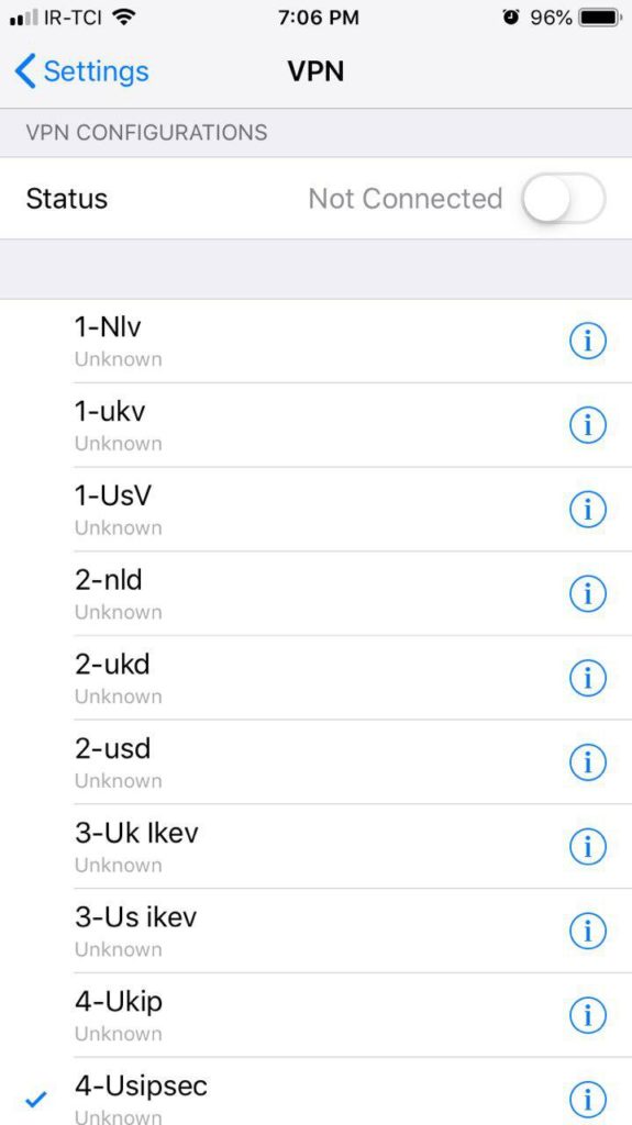 IPSEC IOS