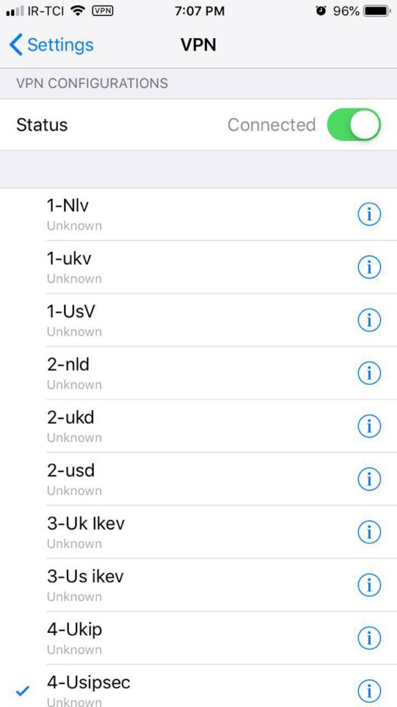 IPSEC IOS